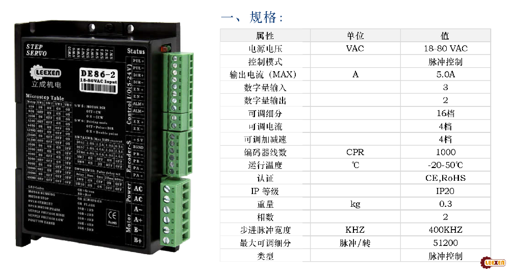 立成機電DE86-2閉環(huán)步進驅動器1000線